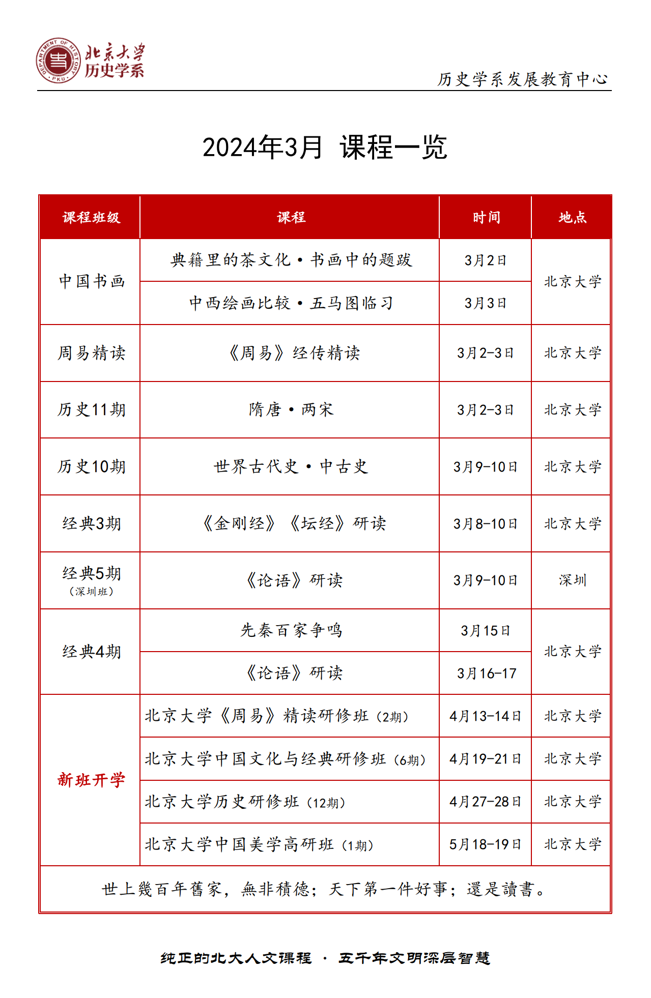 北京大学 历史学系2024年3月 课程一览