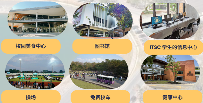 泰国清迈大学·简章教学设施1