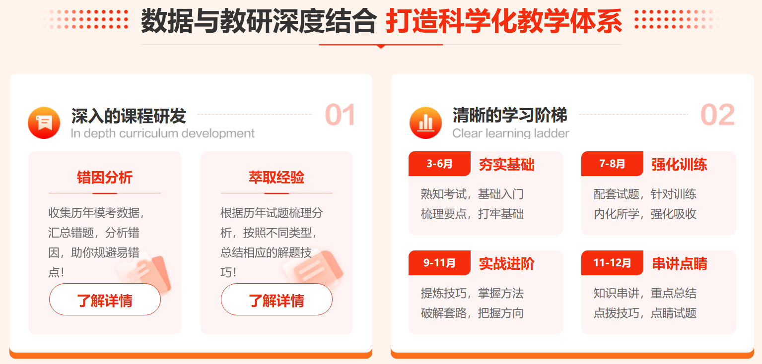 中公考研全年集训营