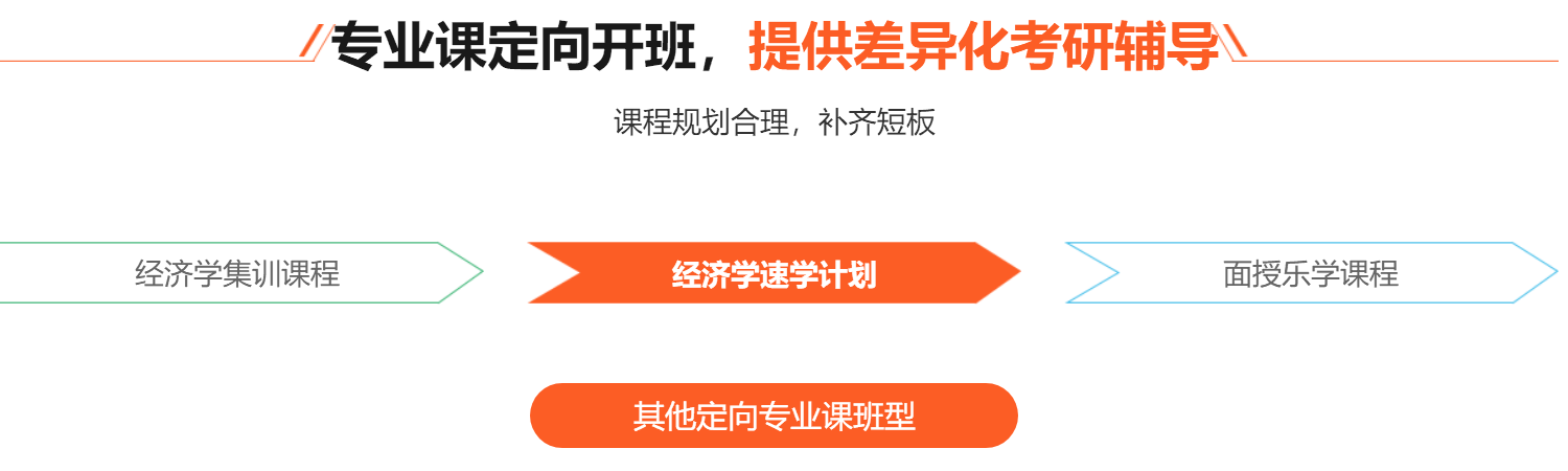 中公考研经济学考研课程