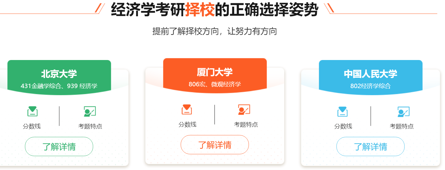 中公考研经济学考研课程