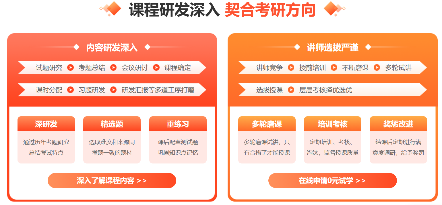 中公考研法律硕士定向辅导