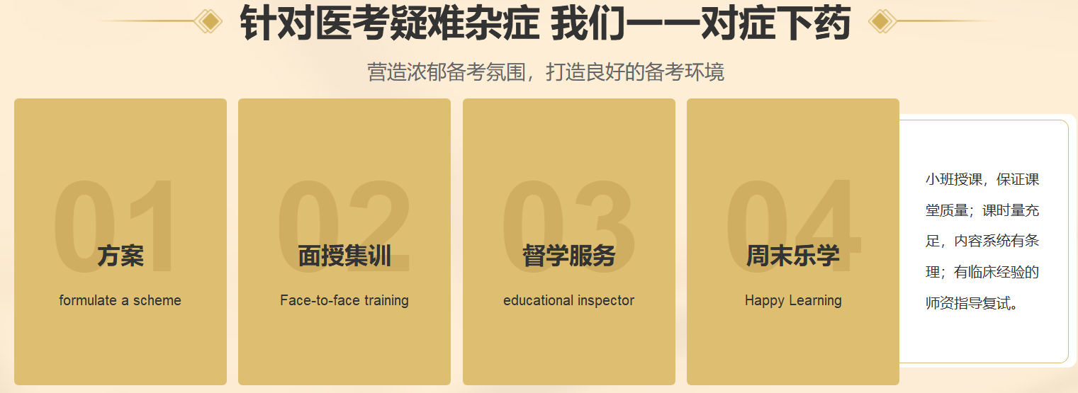 中公考研西医考研课程