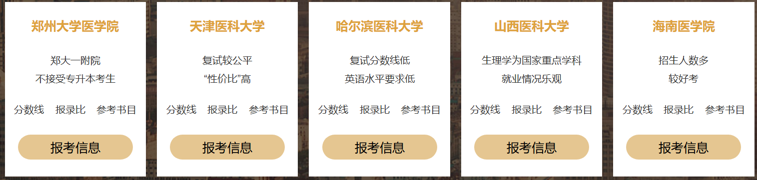 中公考研西医考研课程