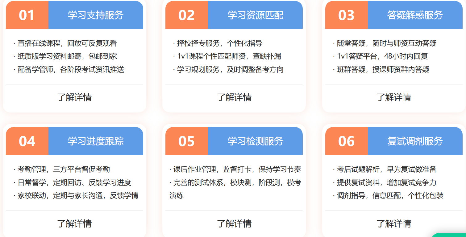中公考研速学OAO课程