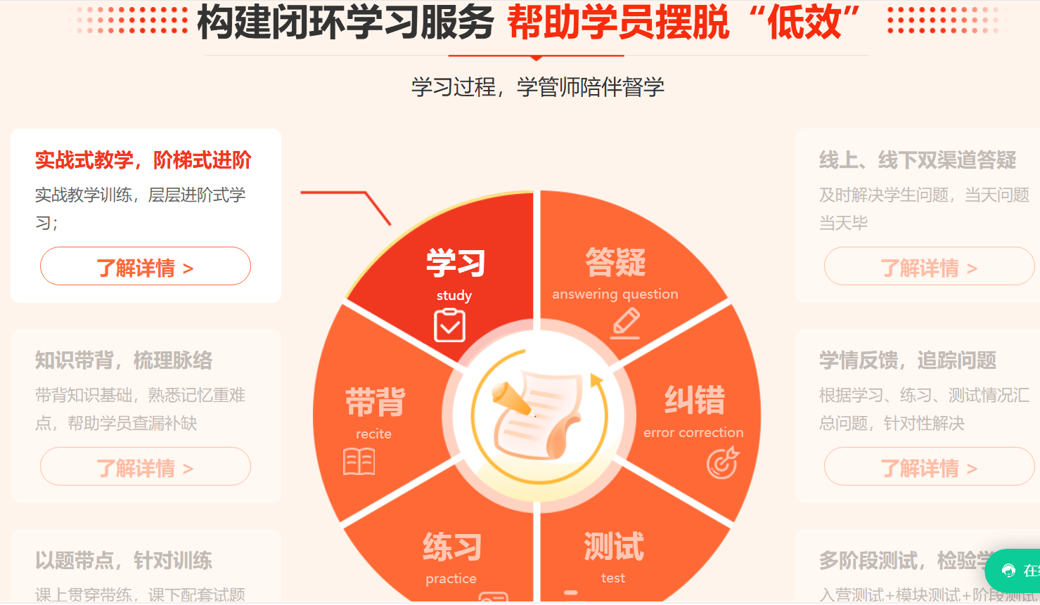 中公考研全年集训营