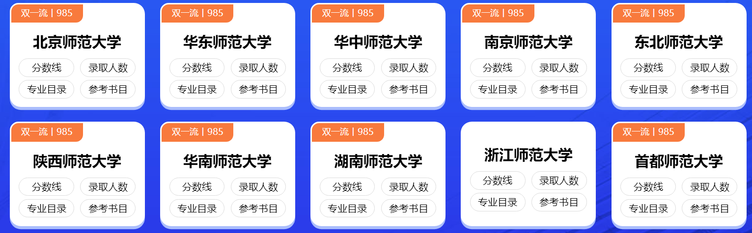 中公考研教育硕士定向辅导