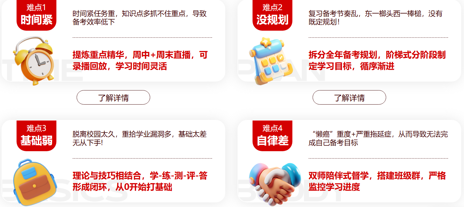 中公考研在职考研课程