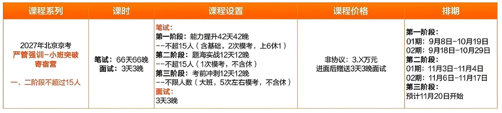 中公考公京考严管强训小班突破寄宿营