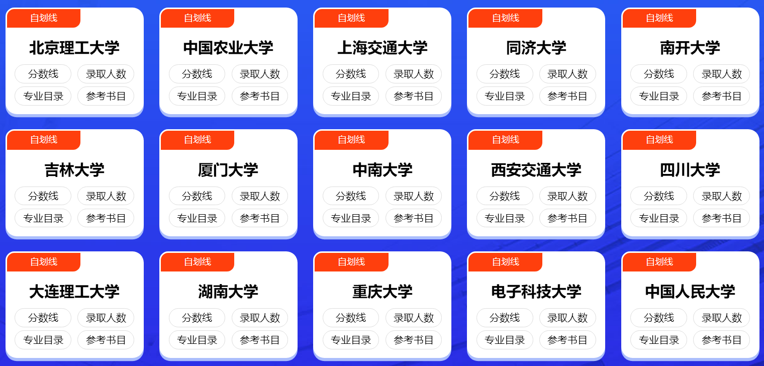 中公考研教育硕士定向辅导