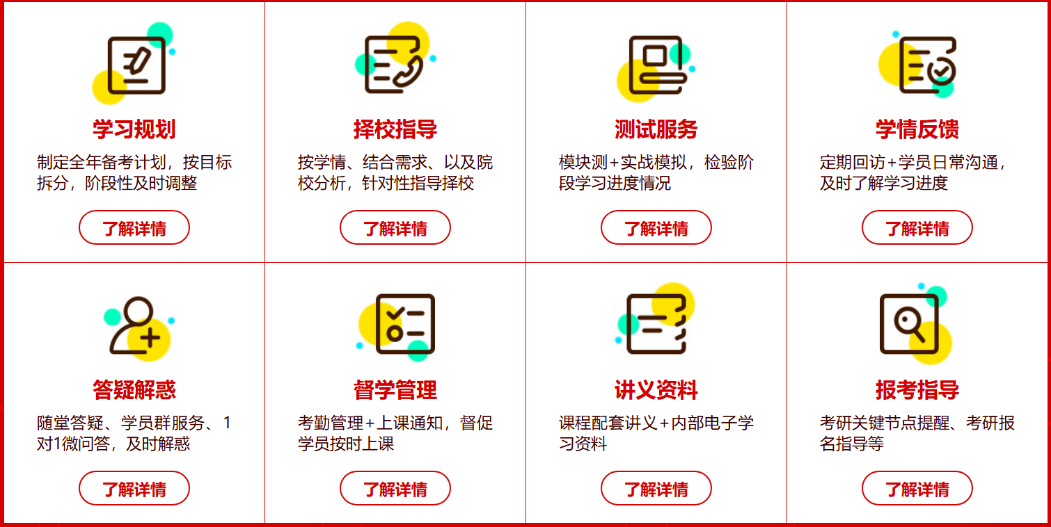 中公考研在职考研课程