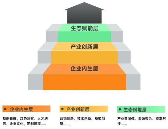 华中电力培训中心课程介绍