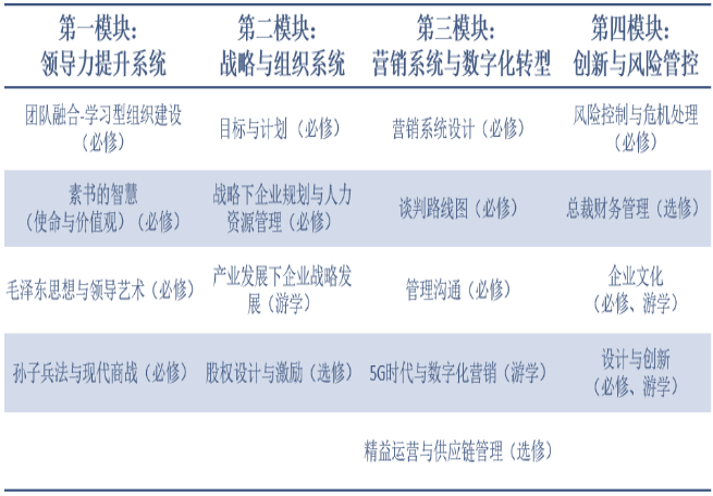 2021浙江师范大学国学班