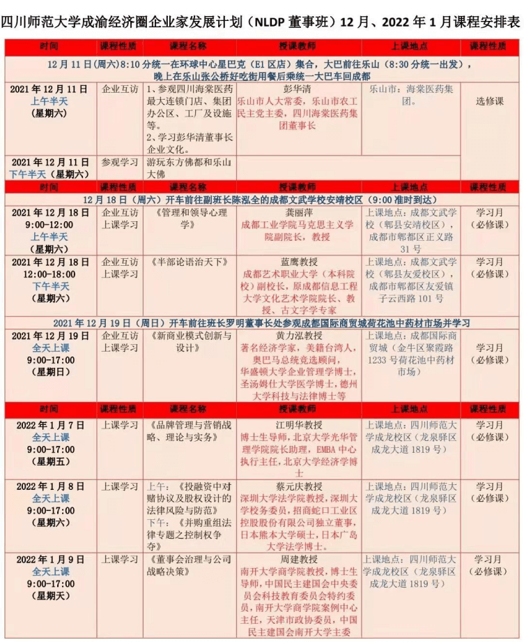 四川师范大学（川师大）成渝经济圈企业家发展计划（NLDP 董事班）12月开课安排