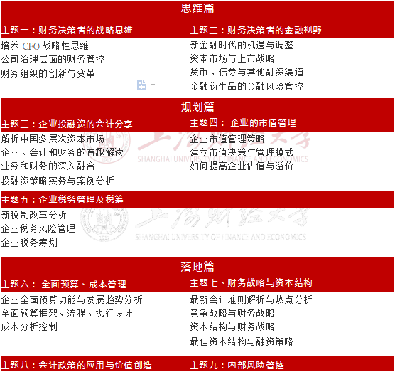 2021上海财经大学财务总监班课程发布