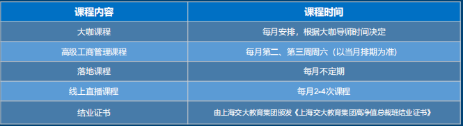 上海交大教育高净值总裁班课程介绍