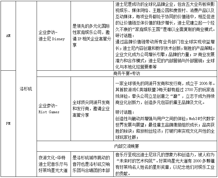 科特勒新一代品牌美国线路