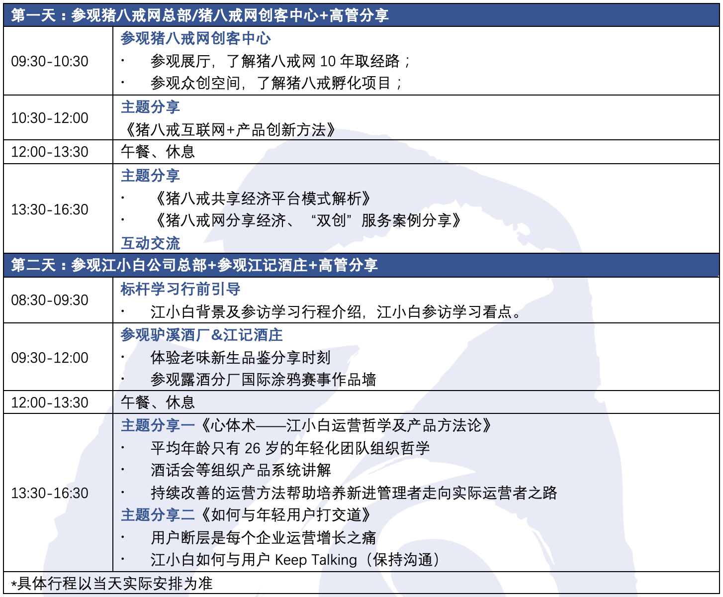 走进重庆江小白&猪八戒