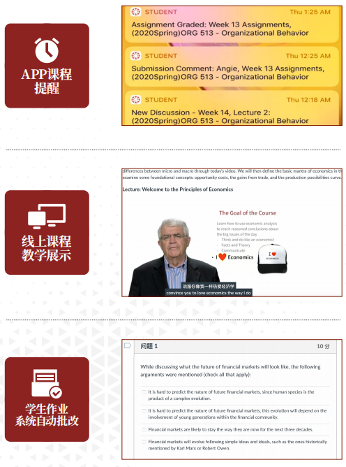 美国罗商大学金融博士学位班