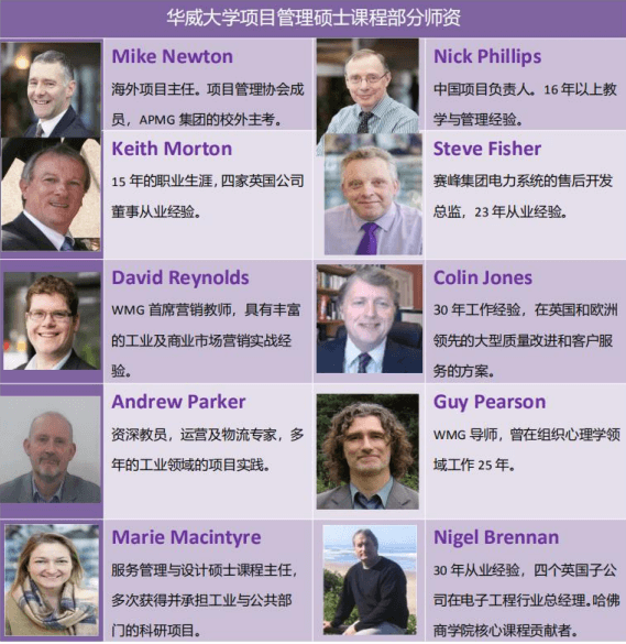 北京城市大学英国华威大学合作项目管理硕士