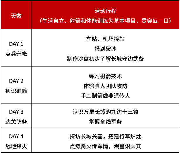 2025 长城将帅夏令营发布（内容，价格，特色介绍）