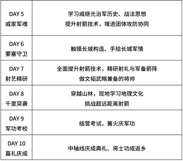 2025 长城将帅夏令营发布（内容，价格，特色介绍）