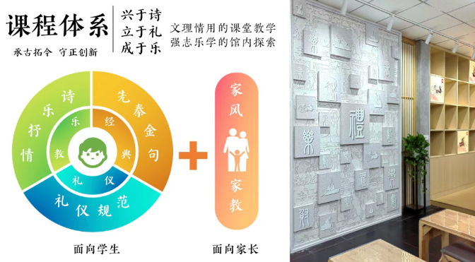 2025 年夏令营去国子监干嘛