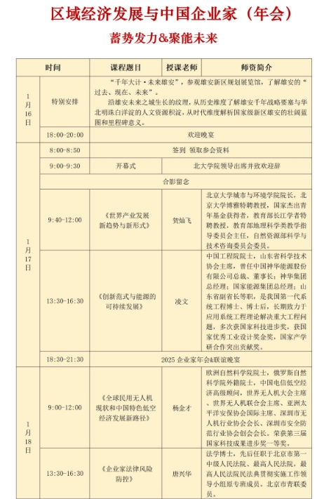 2026北京大学区域经济发展与中国企业家(年会)1月16-18日《创新范式与能源的可持续发展》凌文