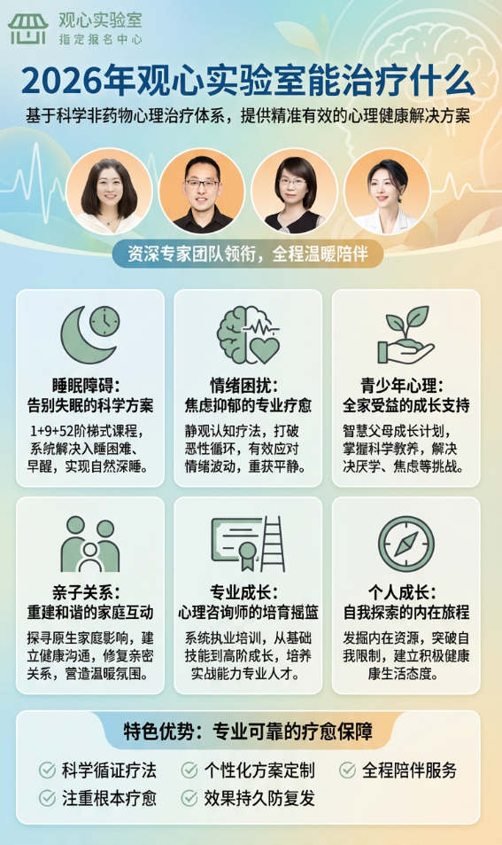 2026年观心实验室线下怎么预约