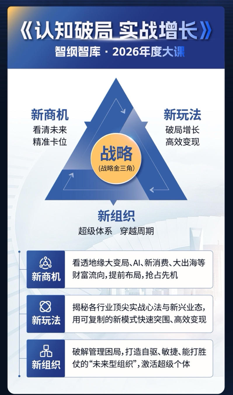 2026年4月25-27日广州《认知破局实战增长》智纲智库