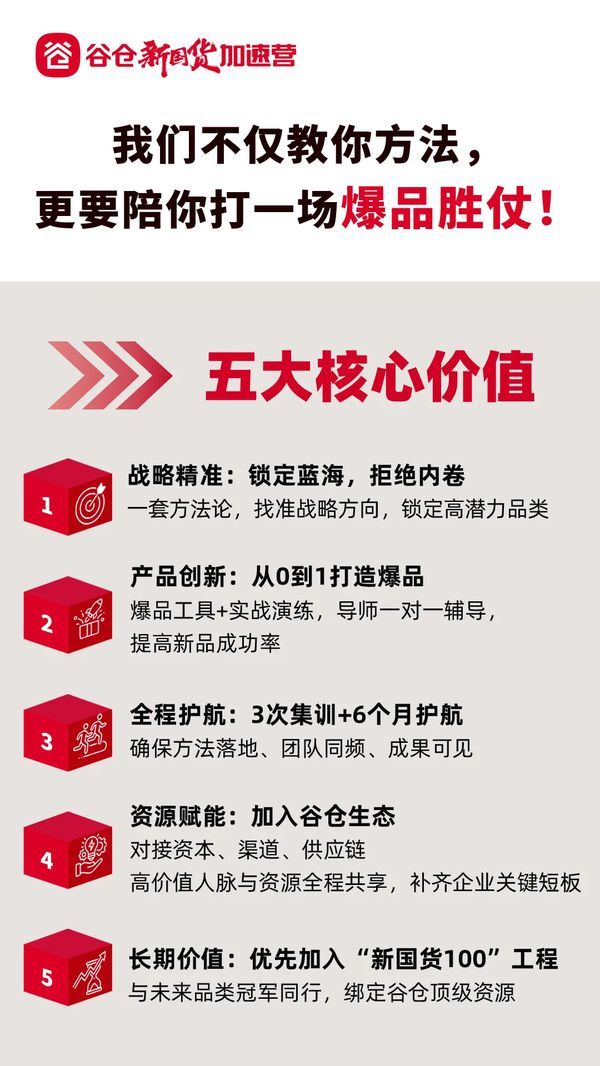 谷仓新国货研究院 | 加速营第51期 | 北京 | 6月27-29日