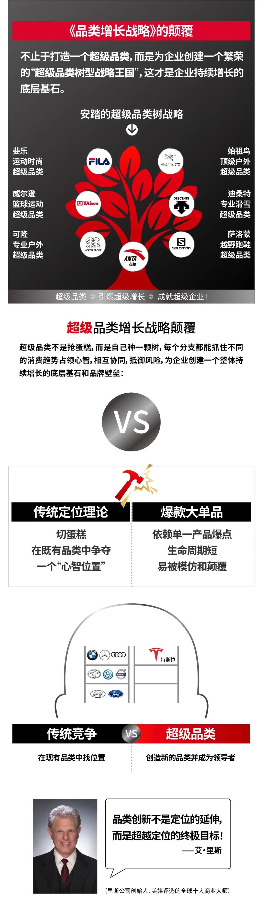里斯《超级品类增长战略》杭州站2026年6月25-27日：引爆企业增长第一课