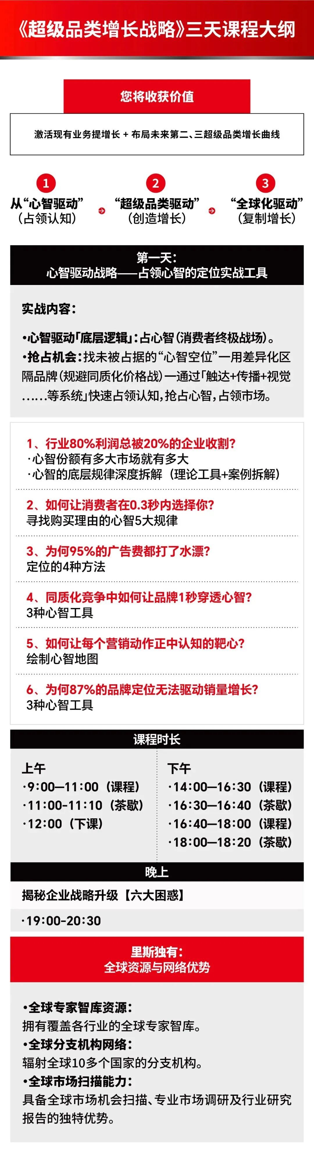 里斯《超级品类增长战略》杭州站2026年6月25-27日：引爆企业增长第一课