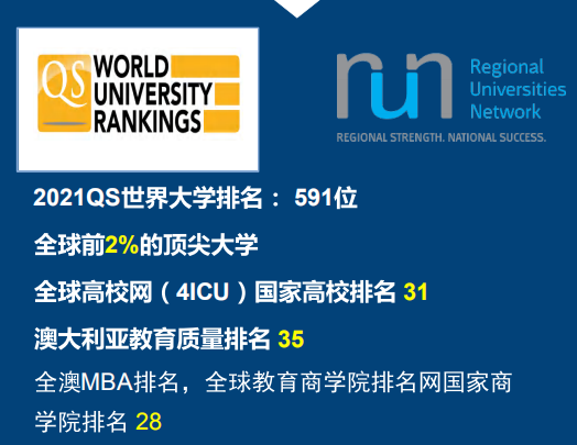 澳洲中央昆士兰大学排几名?