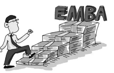 广东省EMBA总裁班介绍