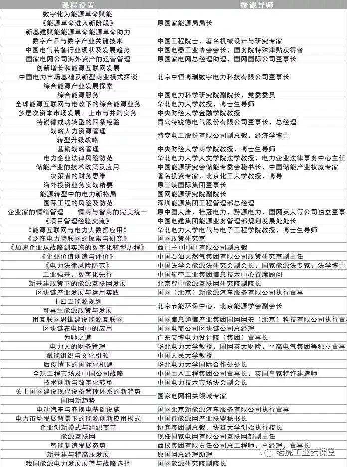 电力营销培训心得