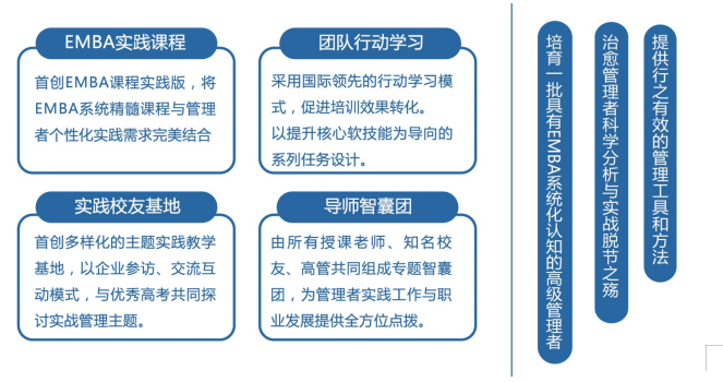 高管卓越培训介绍