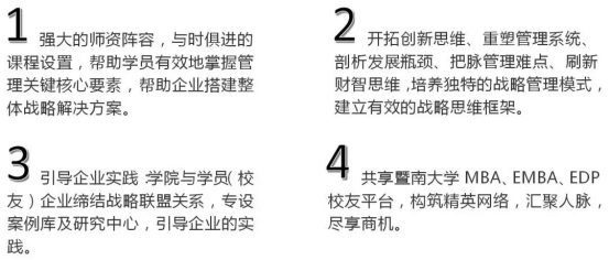 东莞总裁培训班课程有什么?