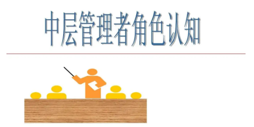 企业中层管理课程培训需求有哪些