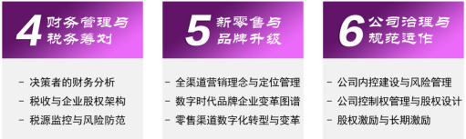 江苏总裁管理培训介绍