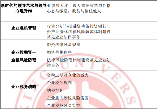 北京大学企业高管培训课程报名中
