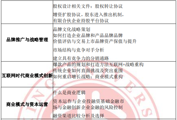 北京大学企业高管培训课程报名中