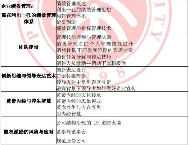 北京大学企业高管培训课程报名中