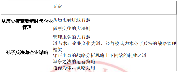 北京大学企业高管培训课程报名中