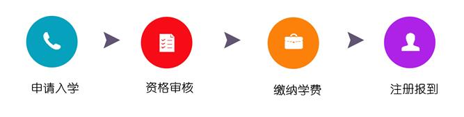 2021浙江大学财务管理课程发布