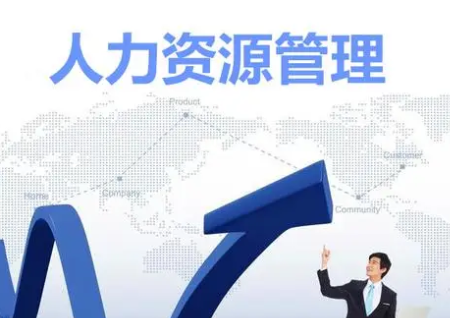 企业人力资源规划培训介绍