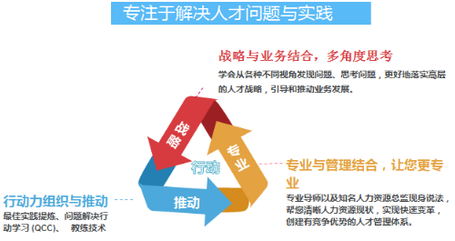 浙大人力资源培训班2021开课详情发布