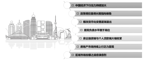 营销总监在线培训课程介绍