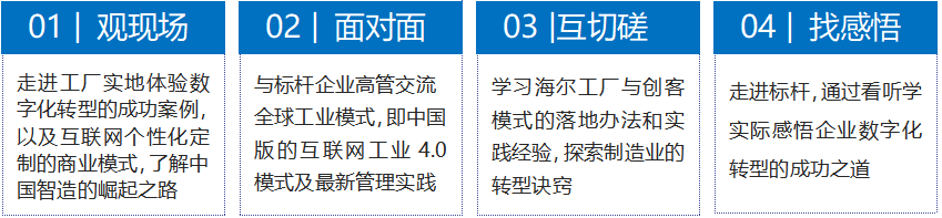 青岛标杆企业考察介绍