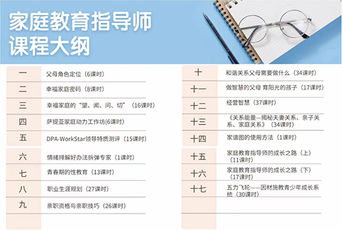 家庭教育指导师培训上课内容是哪些呢?